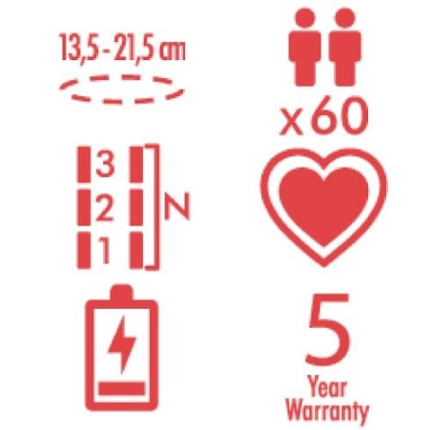 MEDEL SOFT Ciśnieniomierz nadgarstkowy, z funkcją IHB i pamięcią 60 pomiarów MEDEL SOFT Ciśnieniomierz nadgarstkowy, z funkcją IHB i pamięcią 60 pomiarów