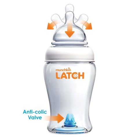 MUNCHKIN LATCH 0M+ 240 ml Butelka dla dziecka, antykolkowa imitująca pierś MUNCHKIN LATCH 0M+ 240 ml Butelka dla dziecka, antykolkowa imitująca pierś