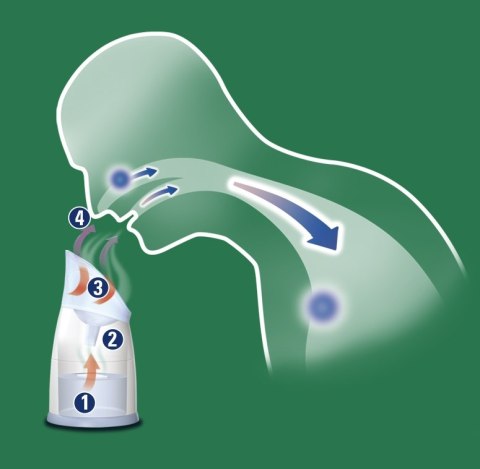 VICKS V1300 NEW STEAM INHALER Inhalator parowy z wkładkami VapoPads VICKS V1300 NEW STEAM INHALER Inhalator parowy z wkładkami VapoPads