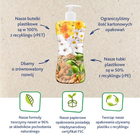 CHICCO BABY MOMENTS 0M+ 500 ml Balsam do ciała dla niemowląt, migdałowy CHICCO BABY MOMENTS 0M+ 500 ml Balsam do ciała dla niemowląt, migdałowy