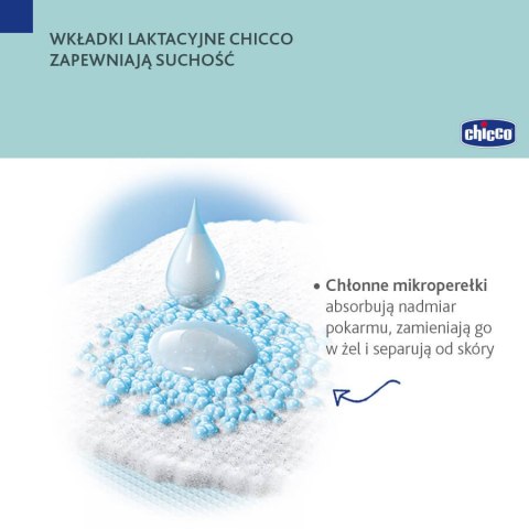 CHICCO Wkładki laktacyjne, czarne, jednorazowe, chłonne i wygodne, 60 szt. CHICCO Wkładki laktacyjne, czarne, jednorazowe, chłonne i wygodne, 60 szt.