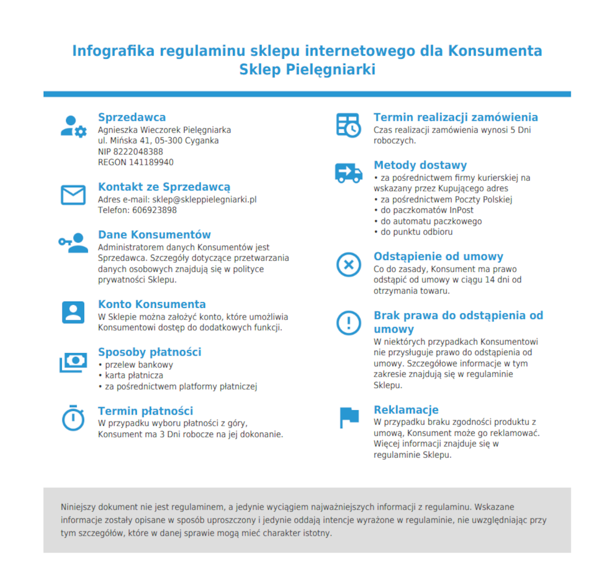 infografika-regulaminu2.png
